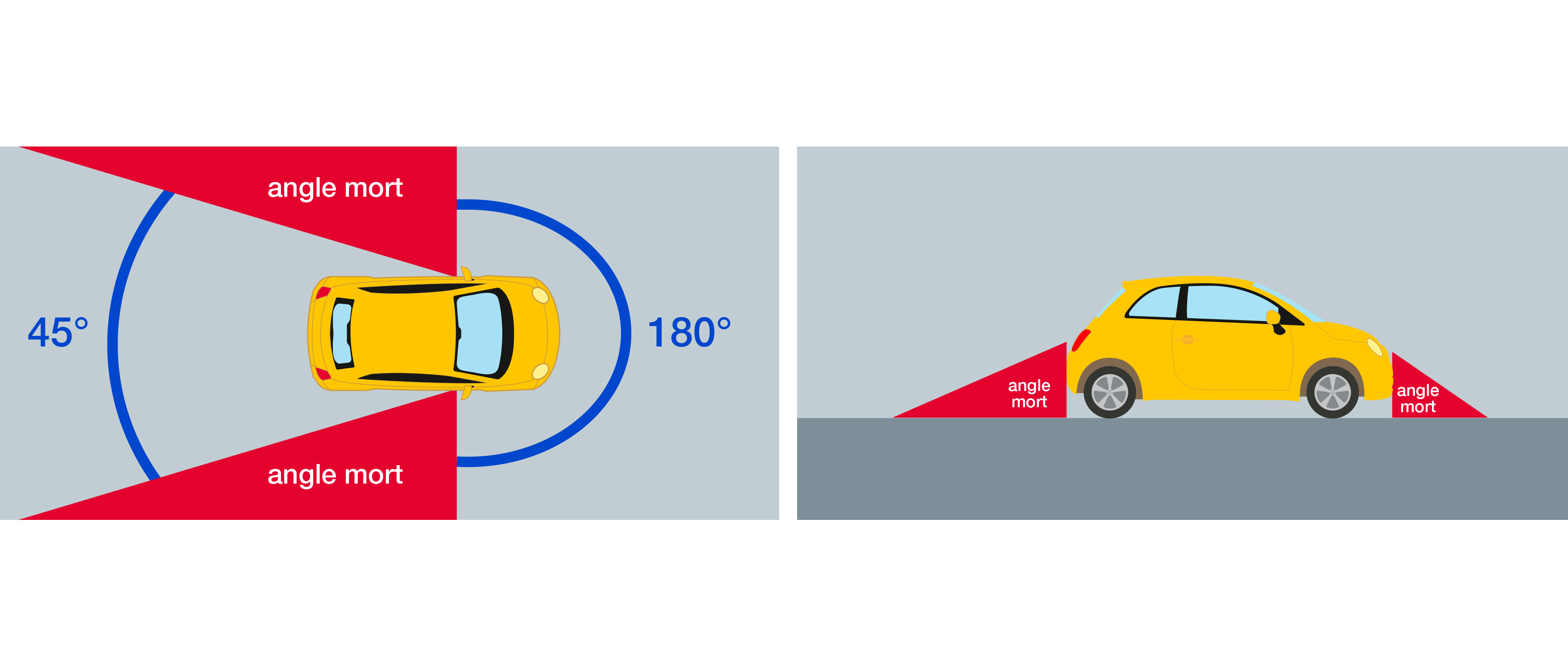 Réglable trempage rétroviseur colle sur l'apprenant moniteur de conduite visible Réglable trempage rétroviseur colle sur l'apprenant moniteur de conduite visible